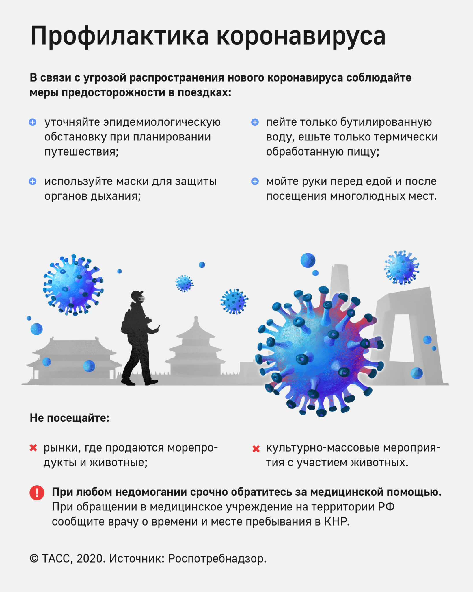 План мероприятий по профилактике коронавирусной инфекции